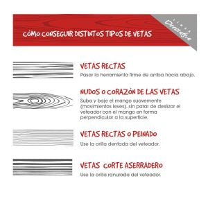 Veteador 3"